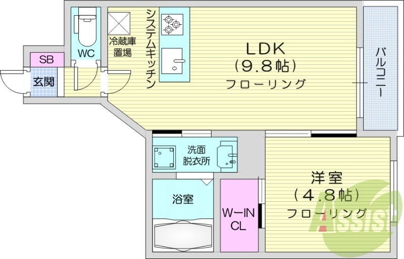 1LDK、都市ガス、エアコン、システムキッチン