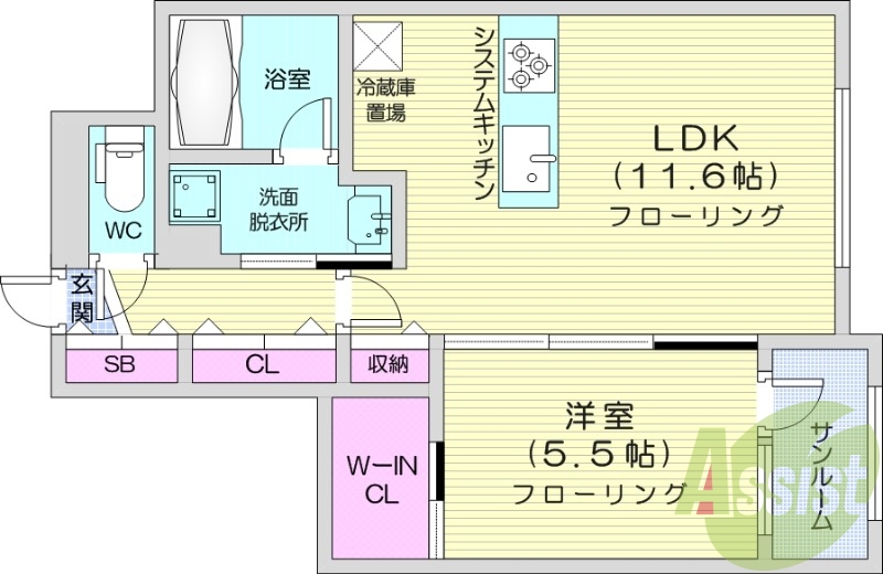 1LDK、都市ガス、エアコン、システムキッチン