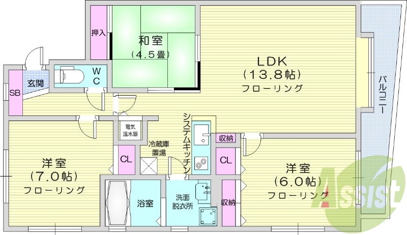 3LDK、オール電化、独立洗面台、システムキッチン