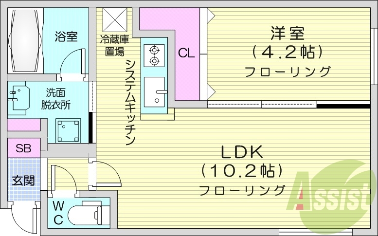 1LDK、都市ガス、エアコン、システムキッチン