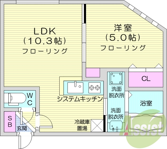 1LDK、都市ガス、ネット無料、エアコン、オートロック