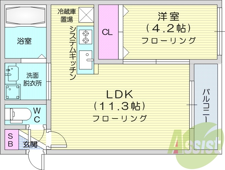 1LDK、都市ガス、エアコン、システムキッチン