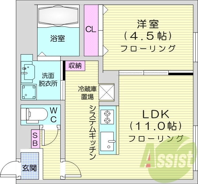 1LDK、都市ガス、エアコン、システムキッチン