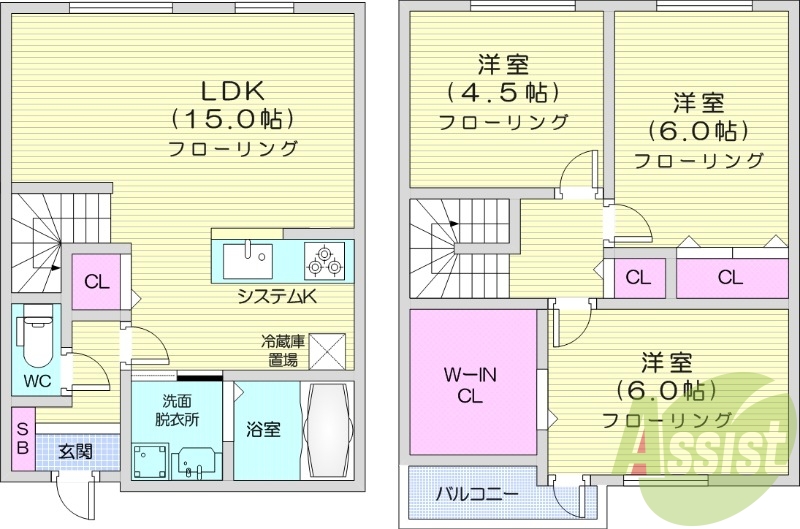 3LDK、都市ガス、エアコン」、システムキッチン