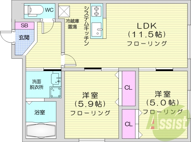 2LDK、都市ガス、エアコン、浴室乾燥機、システムキッチン