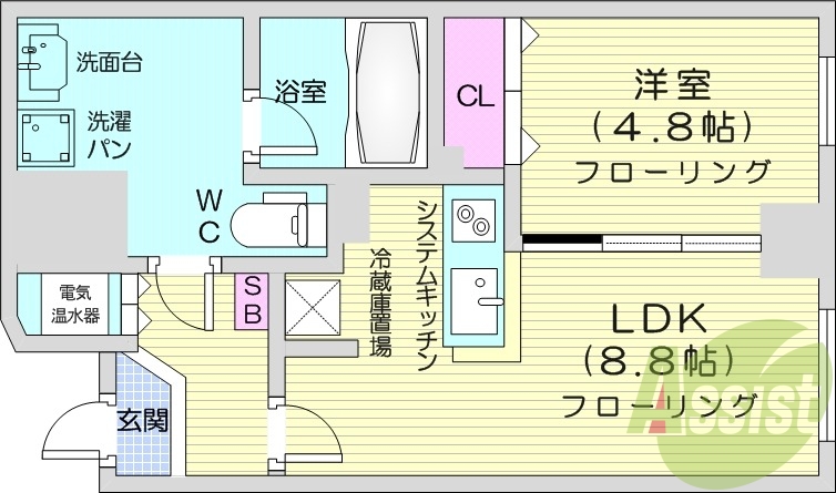 1LDK、IHクッキングヒーター、モニタ付インターホン