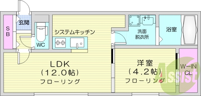 1LDK、都市ガス、エアコン、ガス暖房、ネット無料