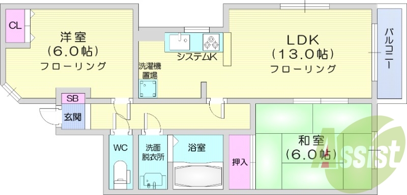 2LDK、収納、洗濯機置場、灯油設備、都市ガス