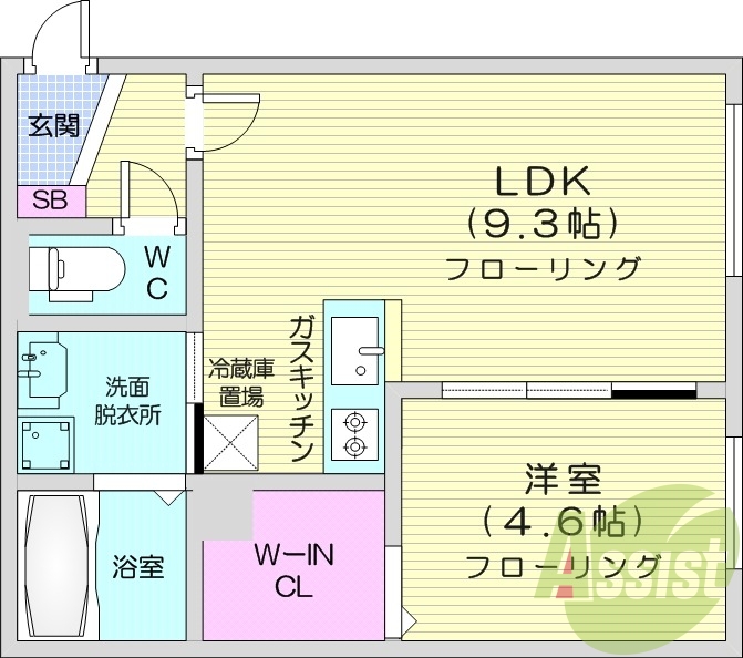 1LDK、エアコン、浴室乾燥機、追い焚き、ガスリミット