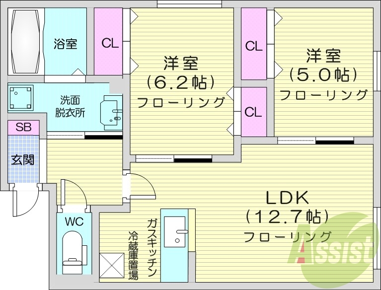 2LDK、エアコン、浴室乾燥機、追い焚き、ガスリミット