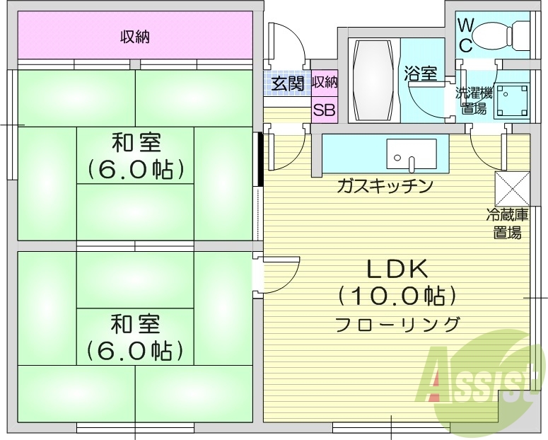 2LDK、バストイレ別、押入、ガスキッチン