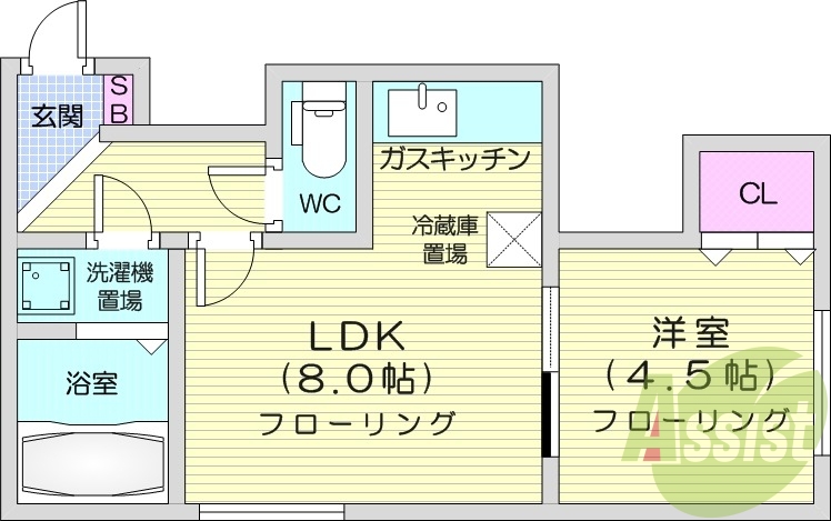 1LDK、バストイレ別、プロパンガス、灯油暖房