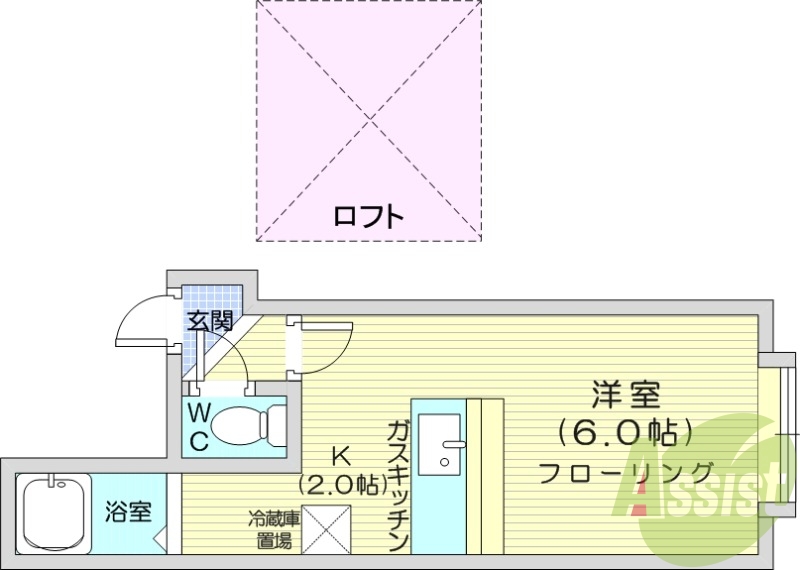 1R、ネット無料、トイレ風呂別、ガス暖房、