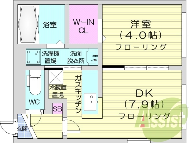 1DK、都市ガス、ネット無料、エアコン