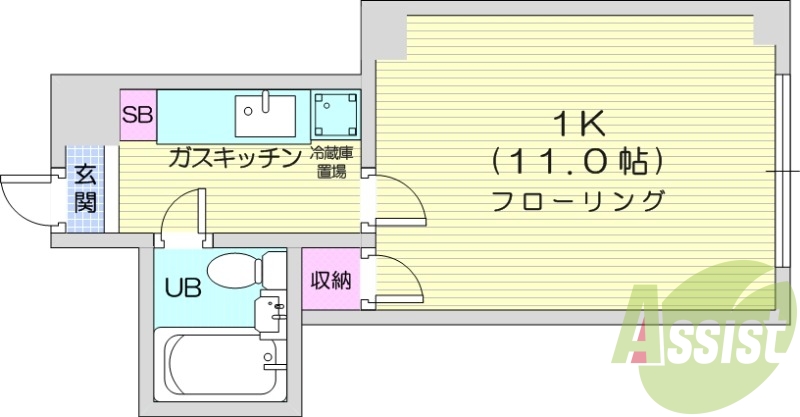 1K、UB、ケーブルTV、シューズボックス