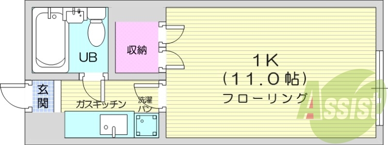 1K、UB、ケーブルTV、シューズボックス