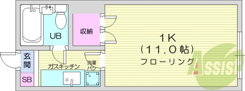 1K、UB、ケーブルTV、シューズボックス