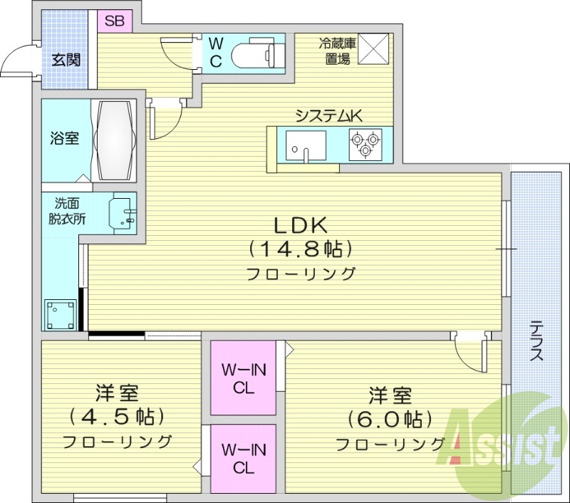2LDK、都市ガス、エアコン、システムキッチン