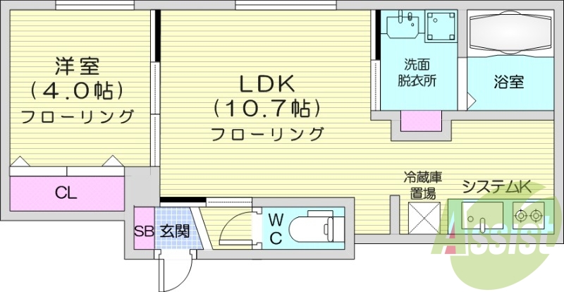 1LDK、都市ガス、エアコン、システムキッチン