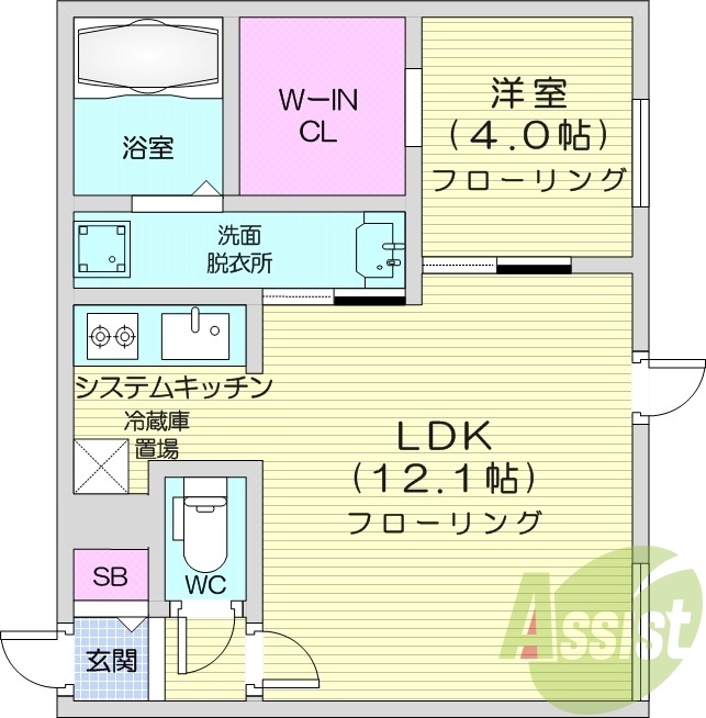 1LDK、都市ガス、エアコン、システムキッチン、独立洗面台