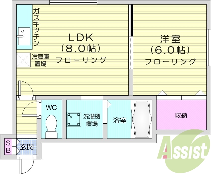 1LDK、ペット可、ガス暖房、バストイレ別