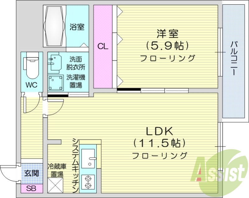 1LDK、ウォークインクローゼット、エコジョーズ、角部屋