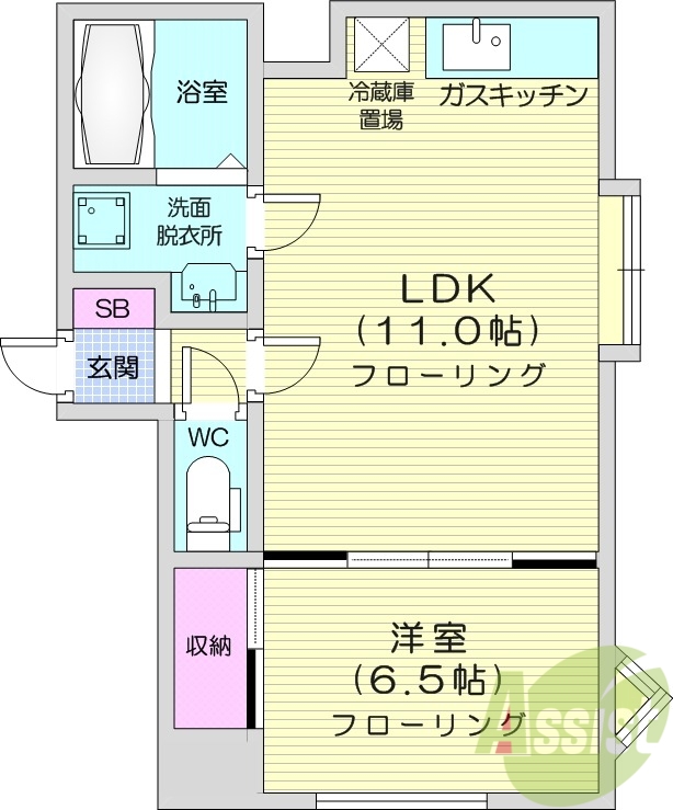 1LDK、都市ガス、灯油暖房、トランクルーム