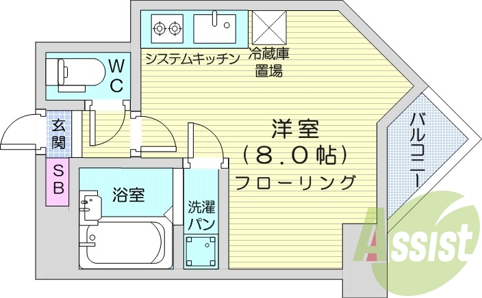 1R、インターネット設備、エアコン、都市ガス