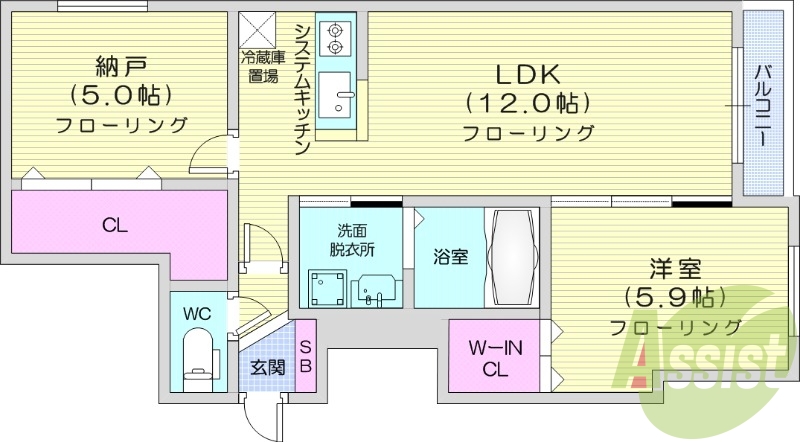 2LDK、都市ガス、エアコン、システムキッチン