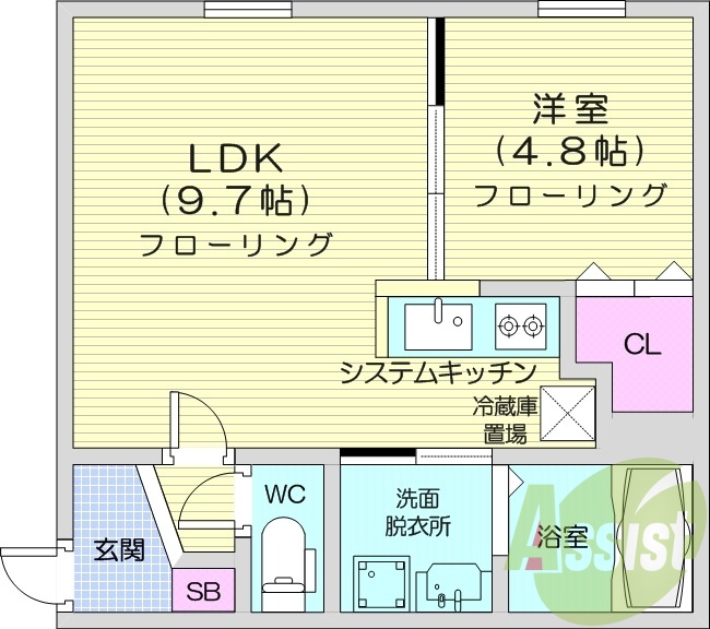 1LDK、都市ガス、エアコン、システムキッチン