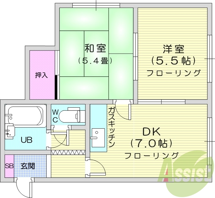 1LDK、ガス暖房、シャワートイレ、バストイレ別