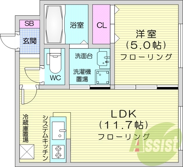 1LDK、ペット相談、エレベータ、都市ガス、システムキッチン