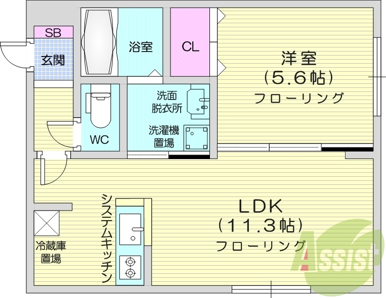 1LDK、都市ガス、ペット可、システムキッチン
