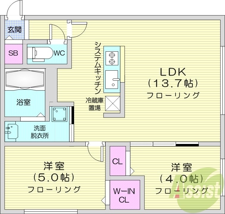 2LDK、エアコン、システムキッチン、ネット無料
