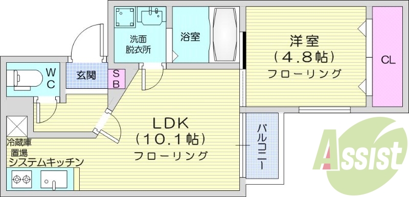 1LDK、都市ガス、エアコン、システムキッチン