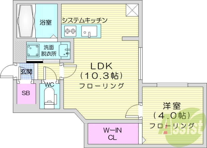1LDK、都市ガス、浴室乾燥機、エアコン、システムキッチン