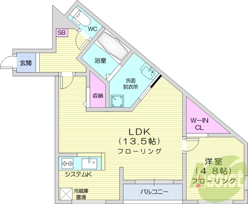 1LDK、都市ガス、エアコン、システムキッチン、ネット無料