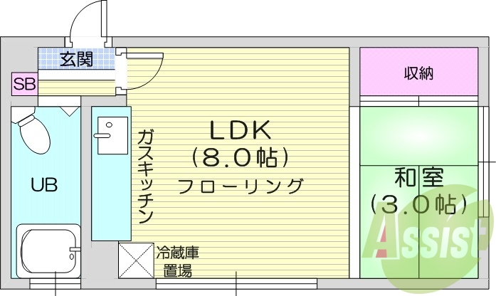 1LDK、灯油暖房、都市ガス、シューズボックス