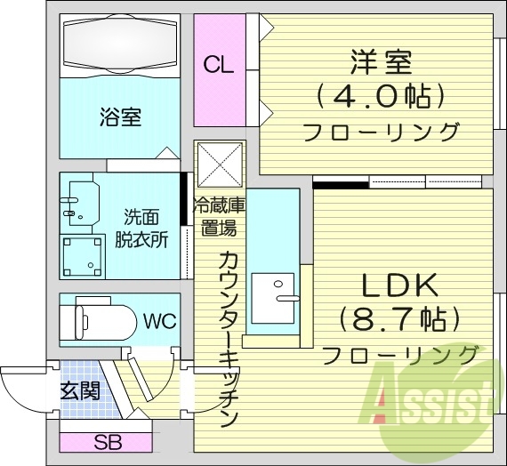 1LDK、都市ガス、エアコン、浴室乾燥機、独立洗面台