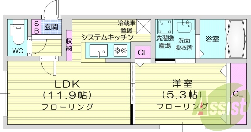 1LDK、対面システムキッチン、シャワートイレ、オートロック