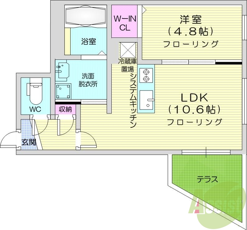 1LDK、都市ガス、浴室乾燥機、エアコン、システムキッチン