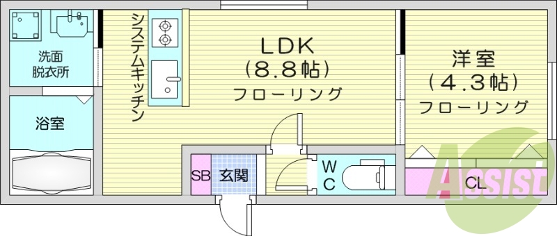 1LDK、都市ガス、エアコン、システムキッチン、