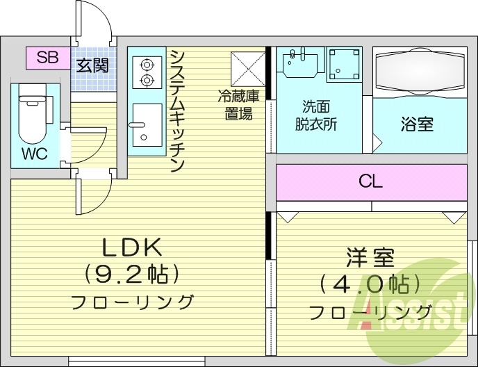 1LDK、都市ガス、エアコン、システムキッチン、