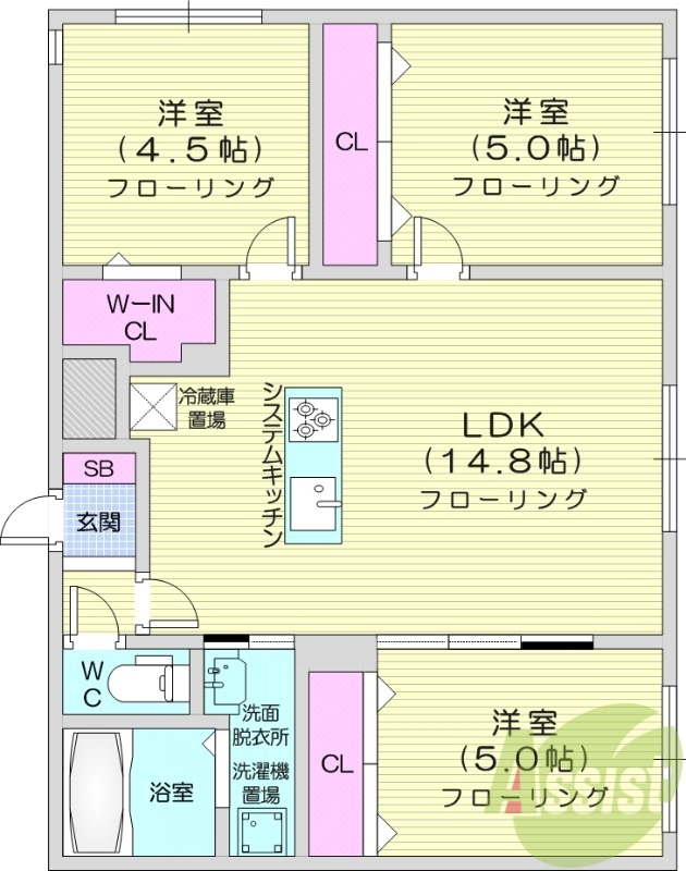 3LDK、都市ガス、追炊き、システムキッチン