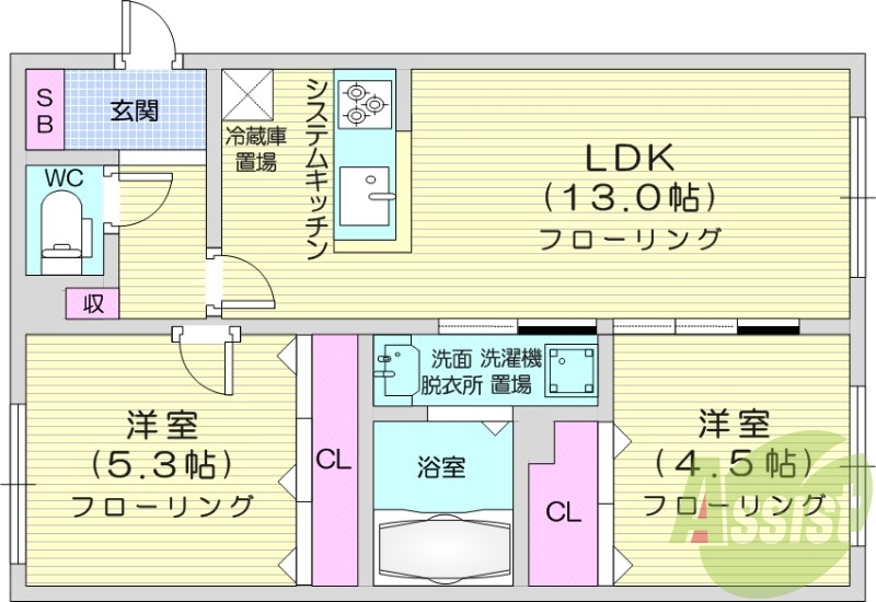 2LDK、都市ガス、追炊き、システムキッチン