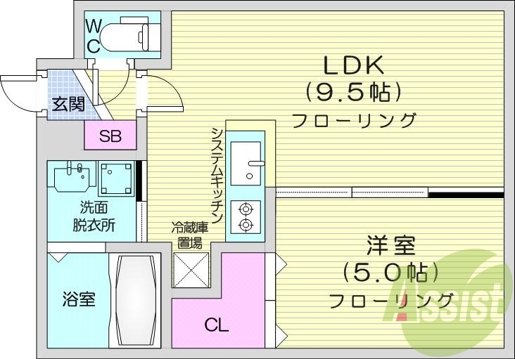 1LDK、オートロック、モニターホン、角部屋、最上階