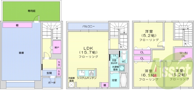 3LDK、都市ガス、エアコン、追い焚き、浴室乾燥機