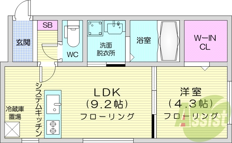 1LDK、都市ガス、独立洗面台、システムキッチン、