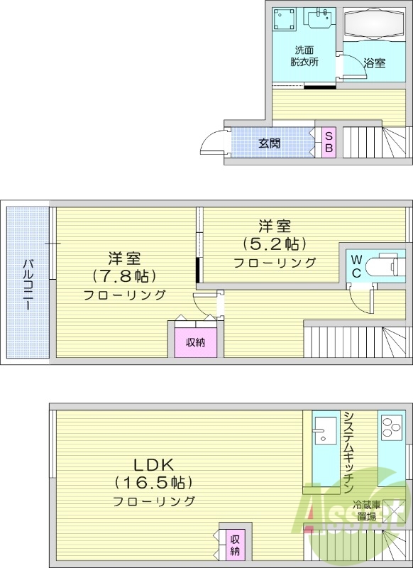 2LDK、都市ガス、トランクルーム、エアコン