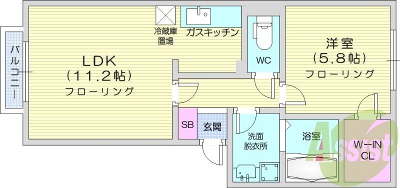 1LDK、エアコン、トランクルーム、ウォークインクローゼット